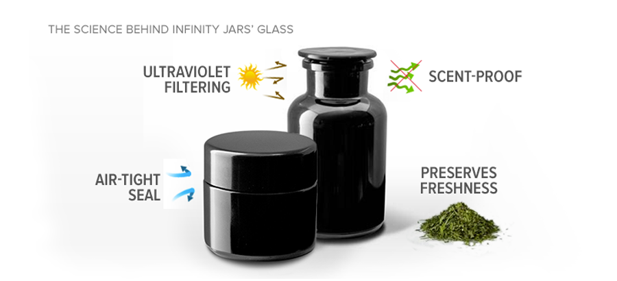 infinity jars